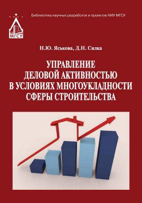 Яськова Н.Ю. Силка Д.Н. Управление деловой активностью в условиях многоукладности сферы строительства : монография 